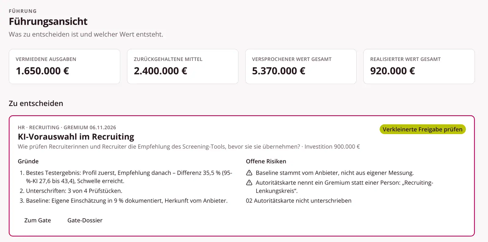 BEHADAS-Anwendung: Führungsansicht mit Kennzahlen und Entscheidungsvorlage