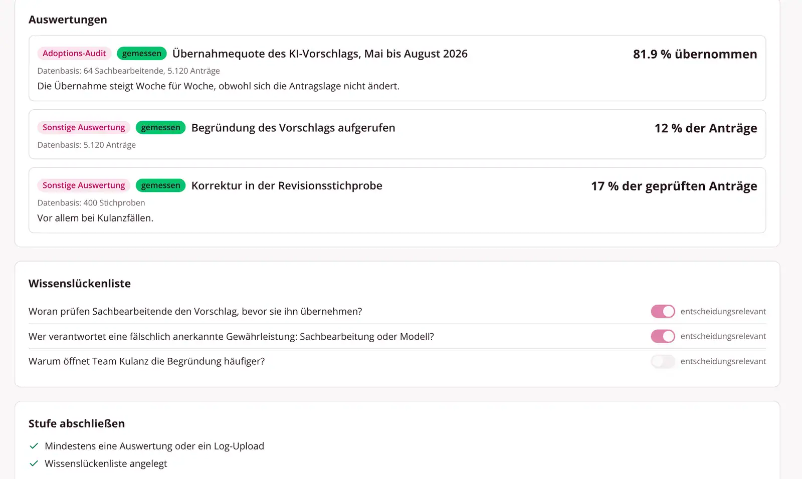 BEHADAS-Anwendung: Auswertungen und Wissenslückenliste in Stufe 1
